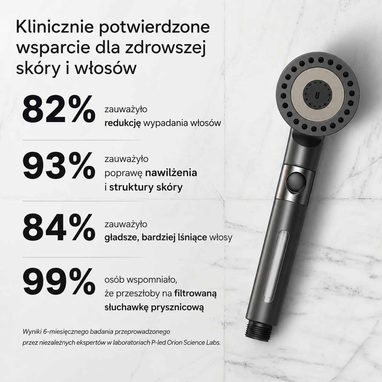 Filtrowana słuchawka prysznicowa