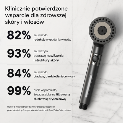 Filtrowana słuchawka prysznicowa